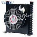 Electric Motor Air Oil Cooler AF1025-C 1