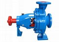 single-stage clean water pump