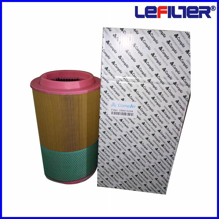 High quality  Air Filter 100001611/11380674