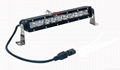 Offroad single row LED Light Bar