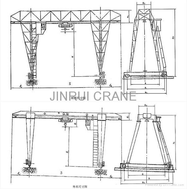 single girder gantry crane 4