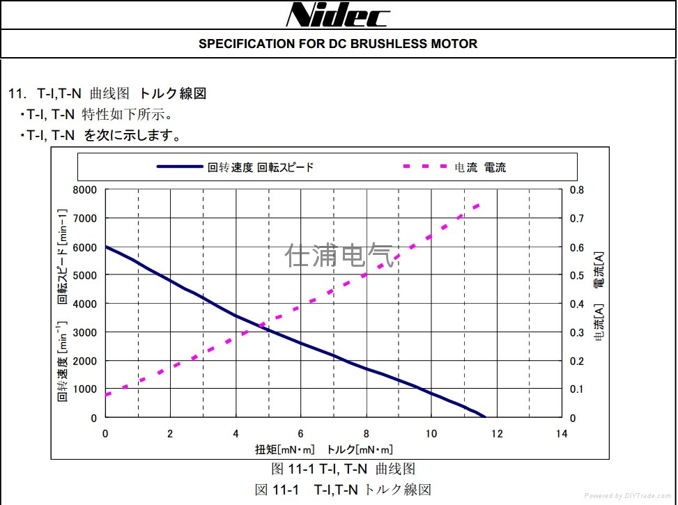 供應醫用攪拌用 日本NIDEC直流無刷電機13H220E011 4