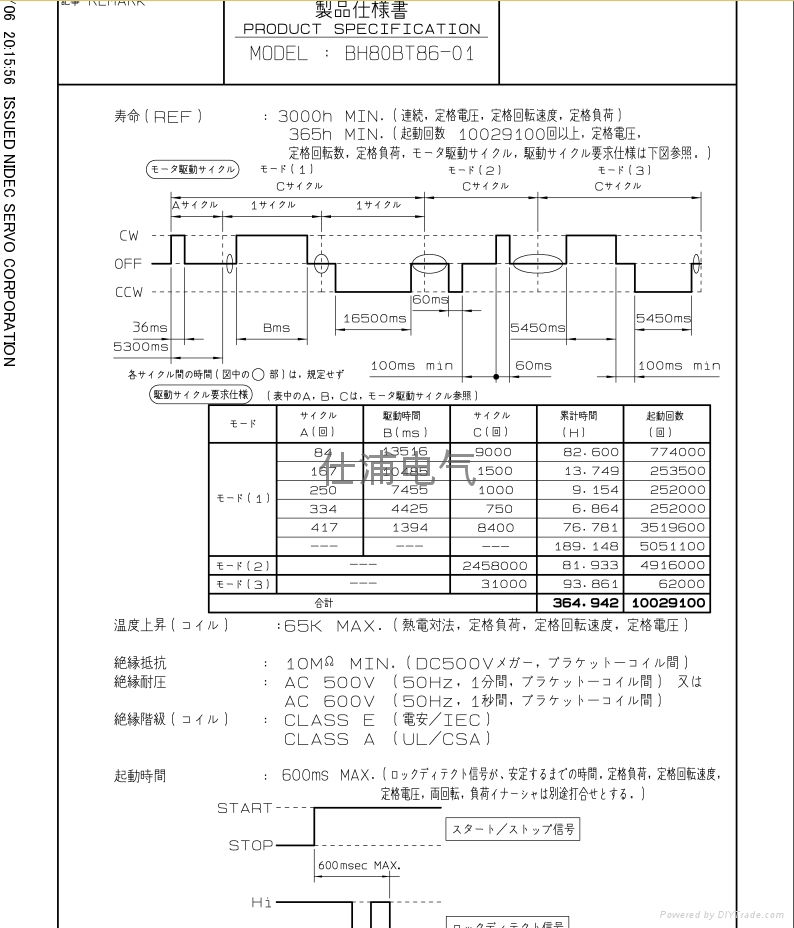 金融设备用日本SERVO直流无刷电机86W 自带散热功能 4