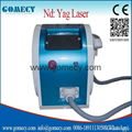 500w fiber laser pore cleanser blackhead nd yag laser eyebrow color/facial cream