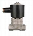 High Pressure Solenoid Valves