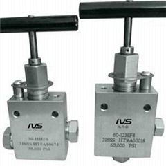 High Pressure Needle Valves