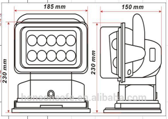 With reset function CREE LED vehicle search Lights HLS-01 4