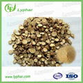 Manufacturer Provide High Purity