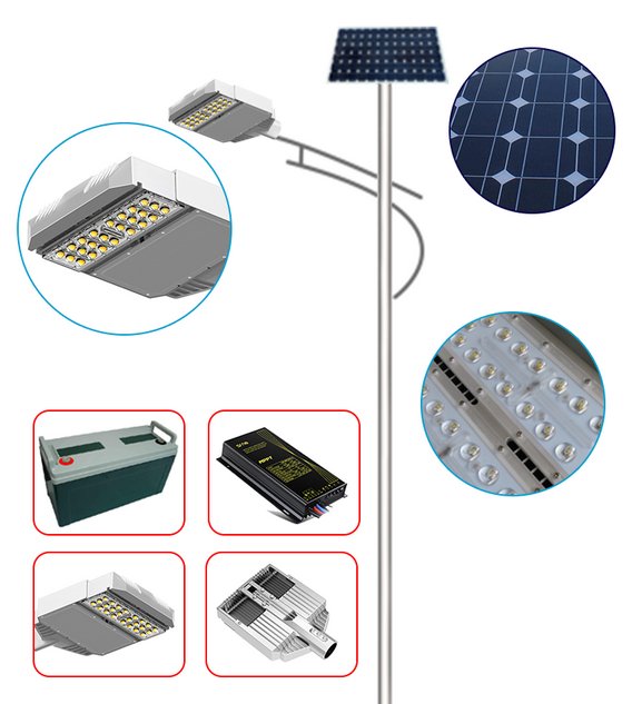 Quality Chinese manufacturer led outdoor lighting solar street light price 2