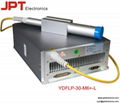 JPT MOPA fiber laser M6+ series 30W