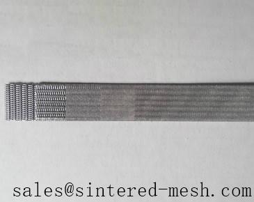 Five-Layer Sintered Mesh