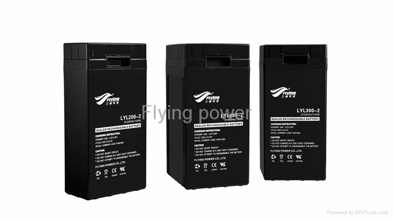  Security Systems battery with CE certificate