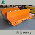 steel coil handling tail rail transfer