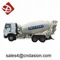 Concrete mixer truck services