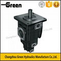 parker dension t6c-028 vane pump and