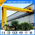 20Ton Double Girder Rail Traveling Gantry Crane 5