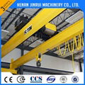 20Ton Double Girder Eot Crane, Overhead Crane, Bridge Crane 3