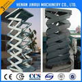 Stationary Scissor Lift Platform