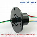 capsule slip ring-