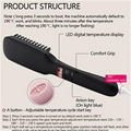 Black Ionic Hair Straightener Brush Can