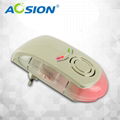 Aosion AN-A633 excellent electromagnetic Ultrasonic mouse pest repeller 4