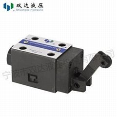 Cam Operated Directional Valve