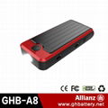 GHB car jump starter 4