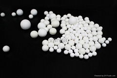 application of alumina balls in cement industry