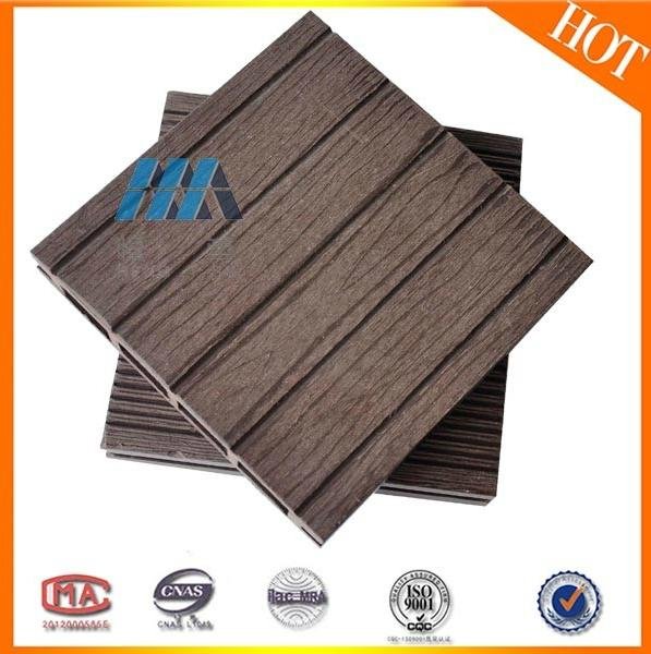 WPC Green material Decking Skirting  4