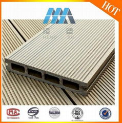WPC Factory price fire-resistant solid Decking Skirting 