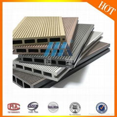 WPC Plastic Flooring Type and Outdoor Usage swimming pool decking boards