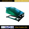 Hydraulic dock leveler loading platform 4