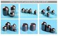 Tungsten carbide inserts for drilling bits 5