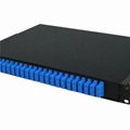 Fiber Patchpanel 1