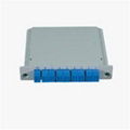 PLC Splitter LGX Module