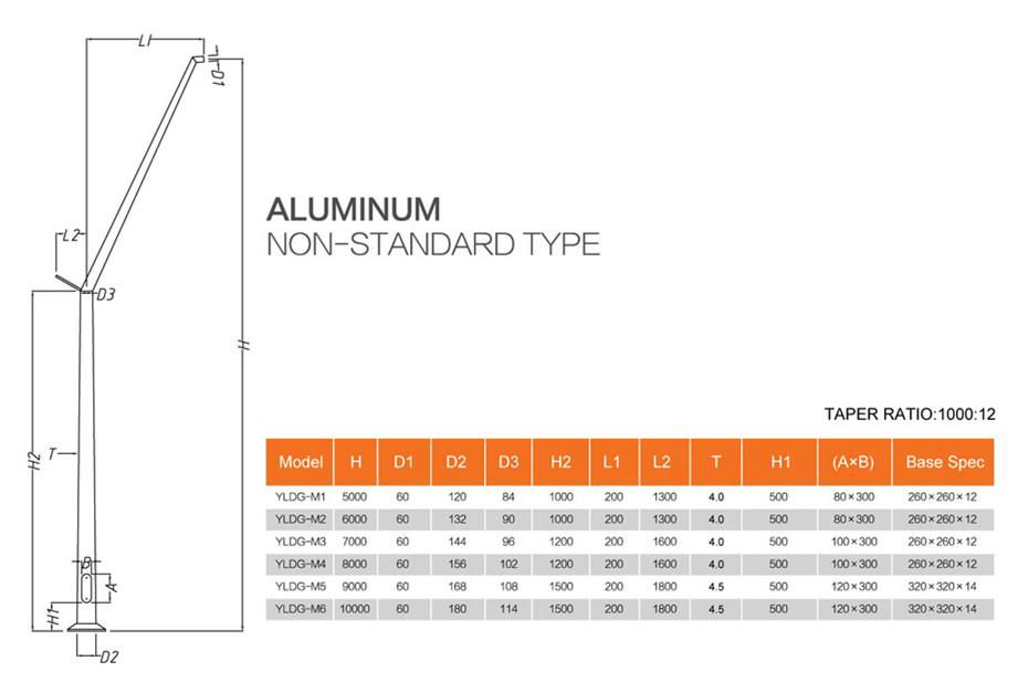 energy saving 10m outdoor lighting column 2