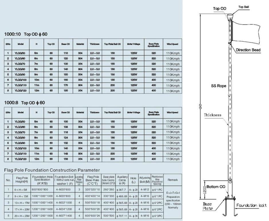 foshan factory stainless steel flag pole bracket 4