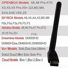 usb wifi rt5370 150M 