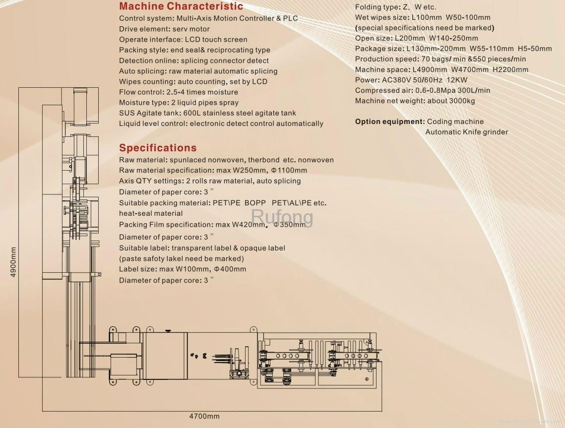 RF-WL62 (Transfer by Manual) Portable Wet Wipes Machine 4