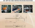 RF-WP100 Wet Wipes Packing Machine 4