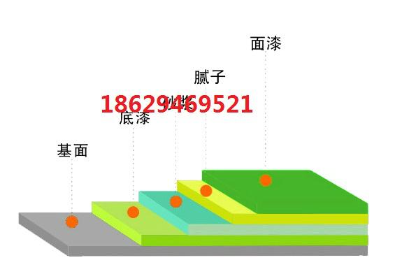 水性環氧樹脂地坪