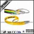 Polyester Flat Lifting Sling CE GS TUV Factory 5