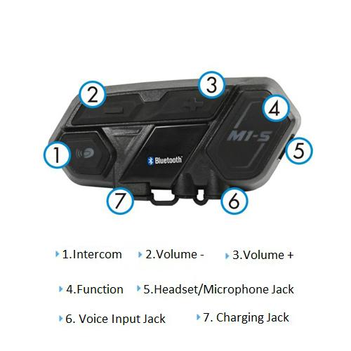 SCS Motor Helmets Bluetooth 4.1 Headset Speaker S1 (China
