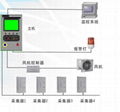 ZW-JC型泄漏在线监控报警系统