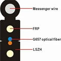 FTTH Drop Cable GJYXFCH