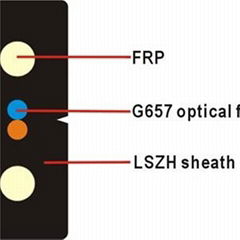 FTTH Drop Cable GJXFH