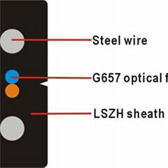 FTTH Drop Cable GJXH