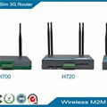 Dual Sim 3G Router