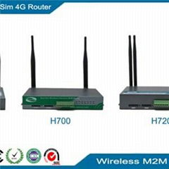 Dual Sim 4G Router