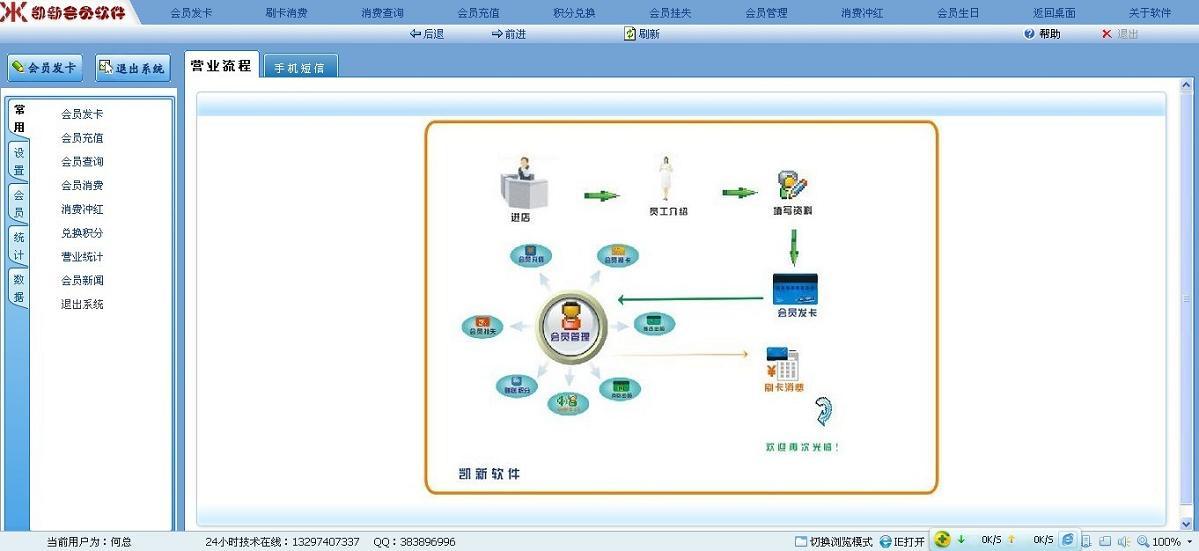 長沙美髮管理軟件